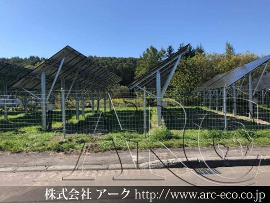進捗状況