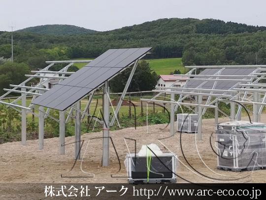 進捗状況