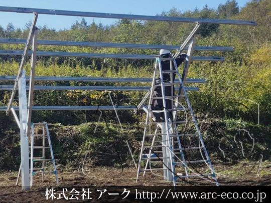 進捗状況