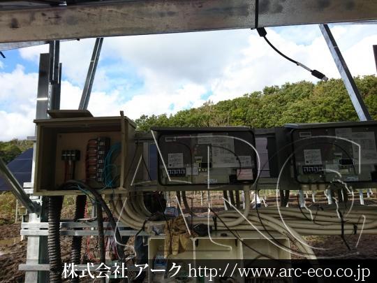 進捗状況