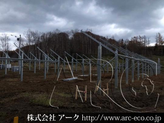 進捗状況