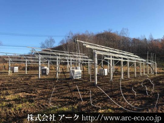進捗状況