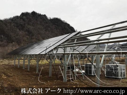 進捗状況