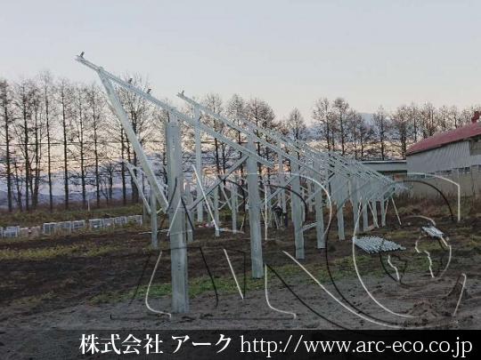 進捗状況