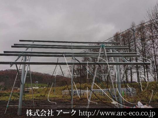 進捗状況