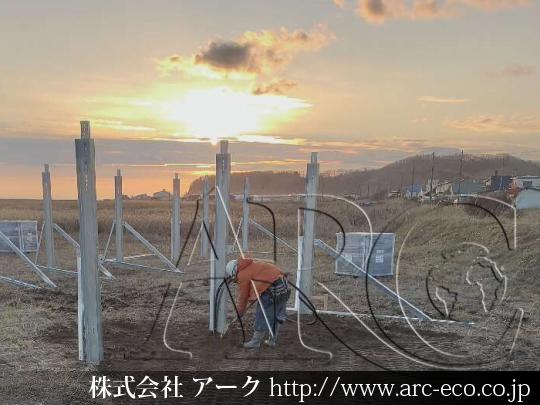 進捗状況