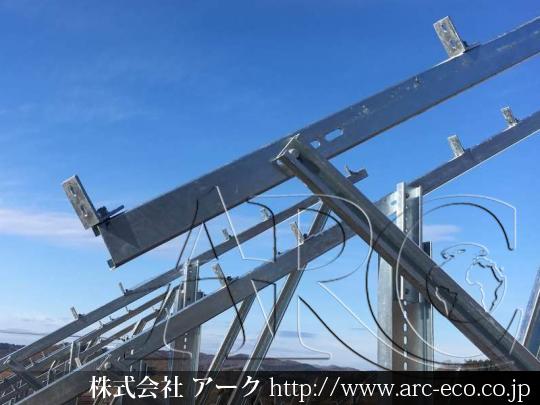 進捗状況