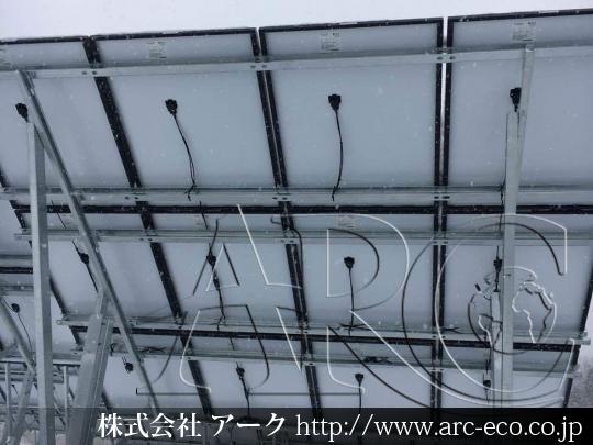 進捗状況