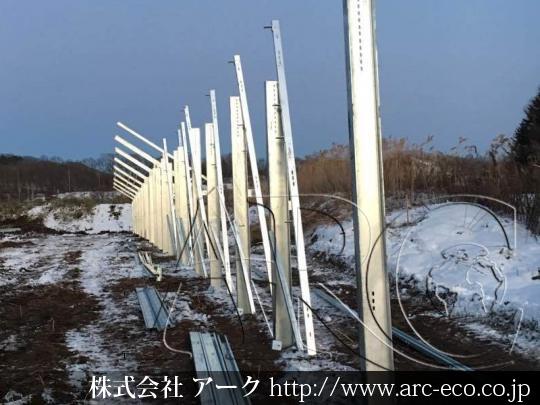 進捗状況