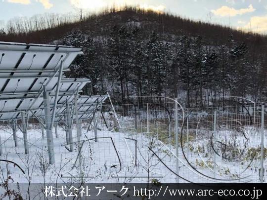 進捗状況