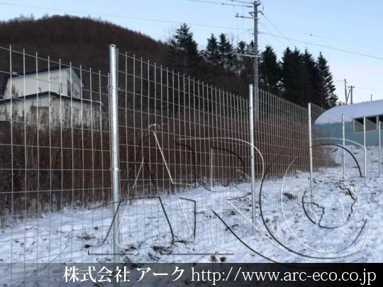 進捗状況