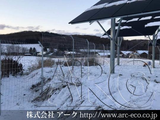 進捗状況