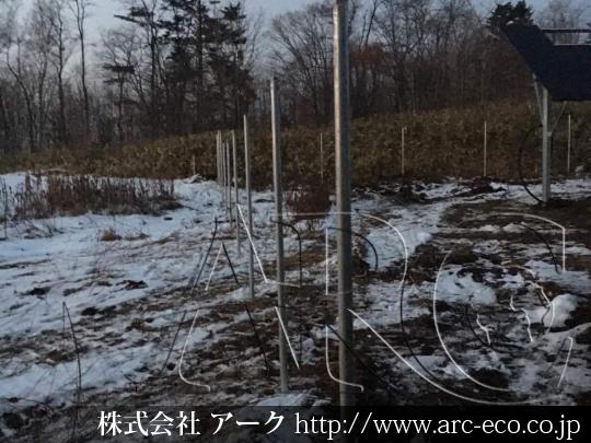 進捗状況