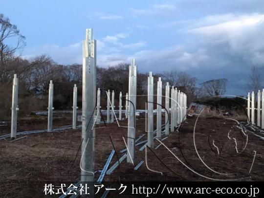 進捗状況