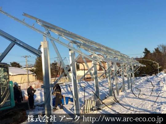 進捗状況