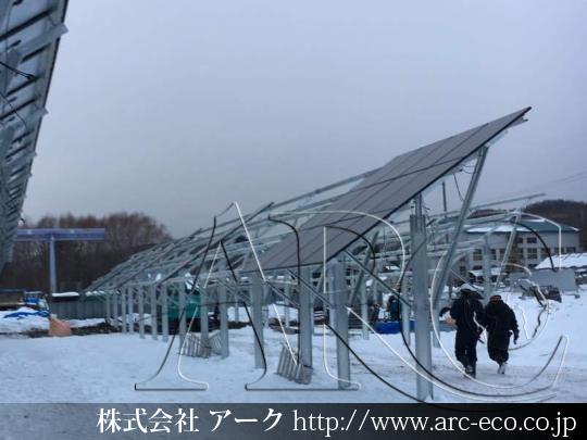 進捗状況