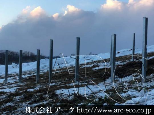 進捗状況