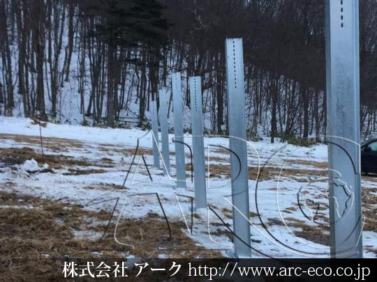 進捗状況