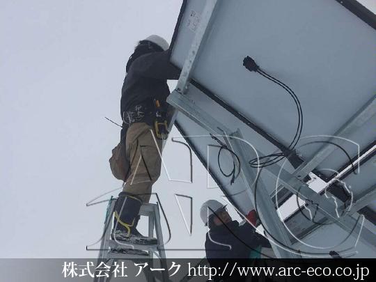 進捗状況