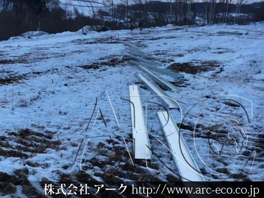 進捗状況