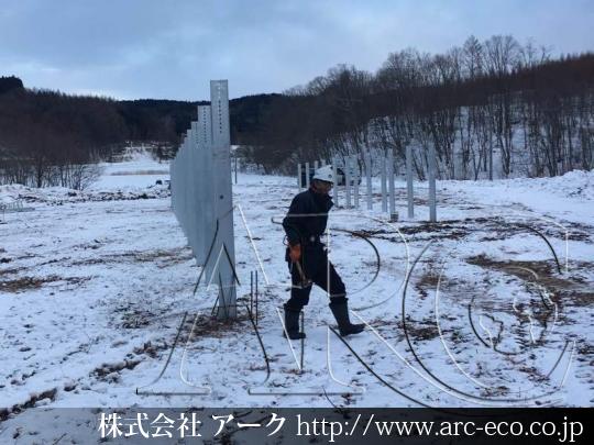 進捗状況