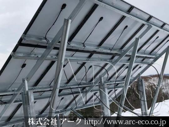 進捗状況
