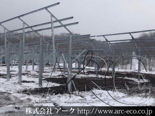 進捗状況