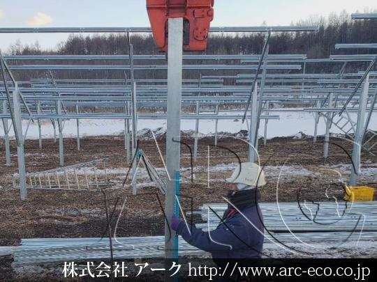 進捗状況