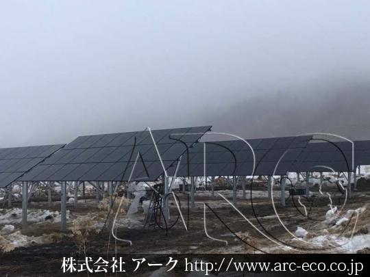 進捗状況