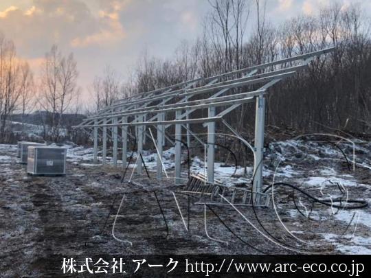 進捗状況