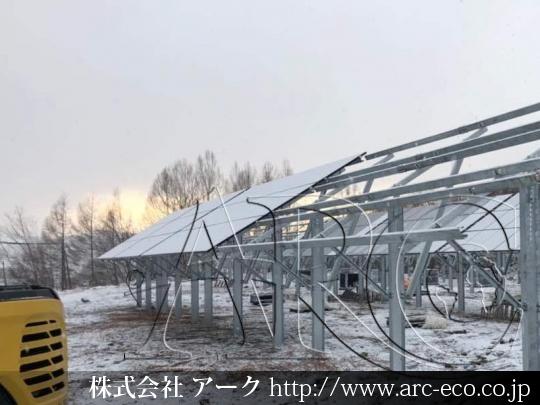 進捗状況
