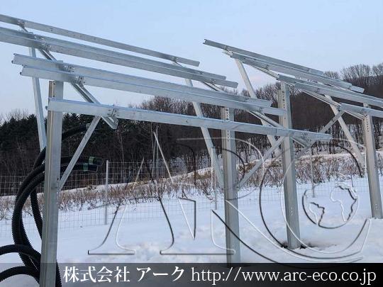 進捗状況