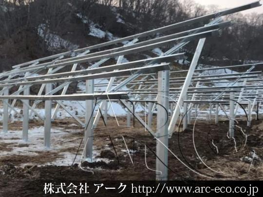 進捗状況