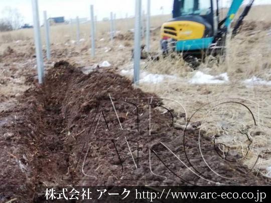 進捗状況