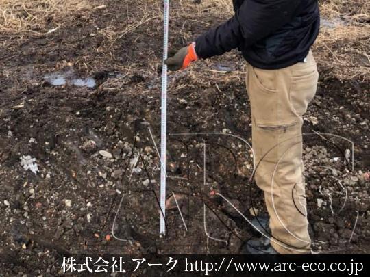 進捗状況