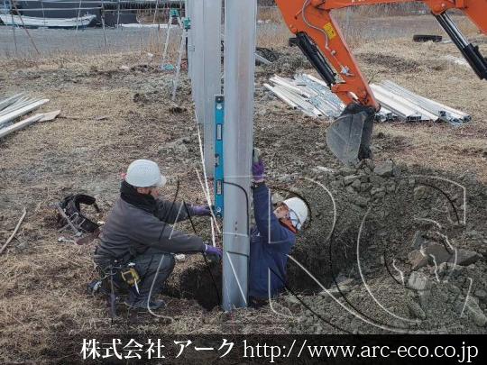 進捗状況