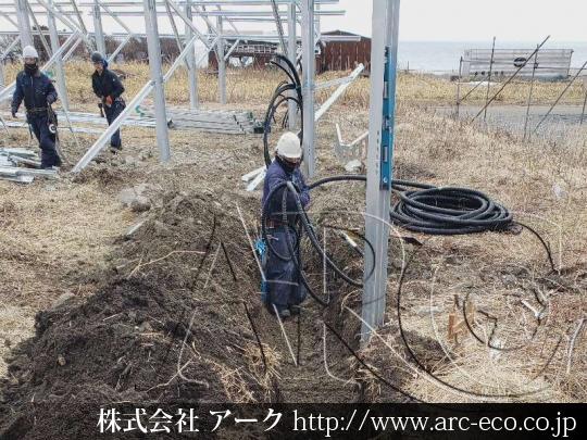 進捗状況