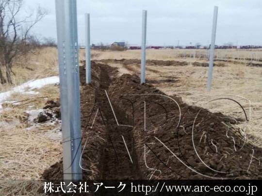 進捗状況