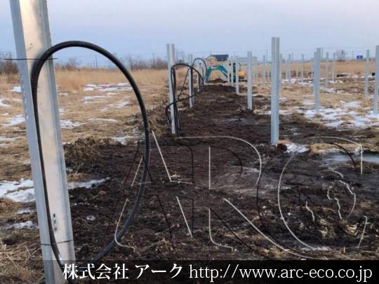 進捗状況