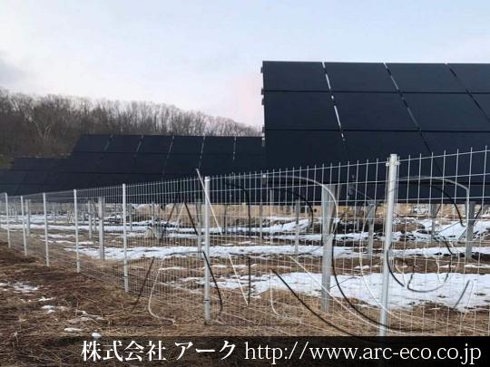進捗状況