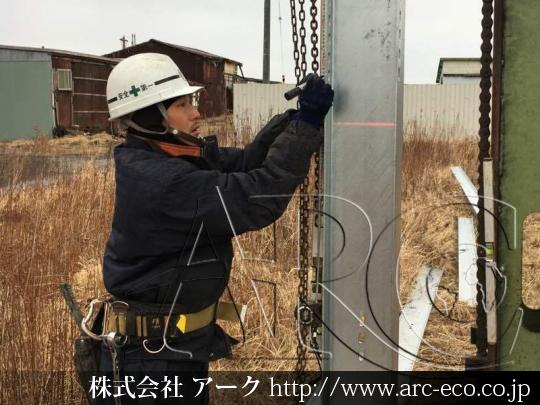 進捗状況