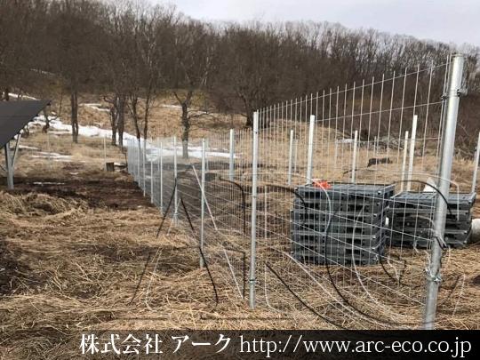 進捗状況