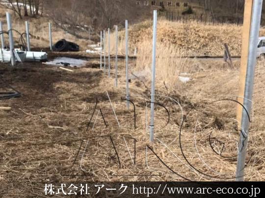 進捗状況