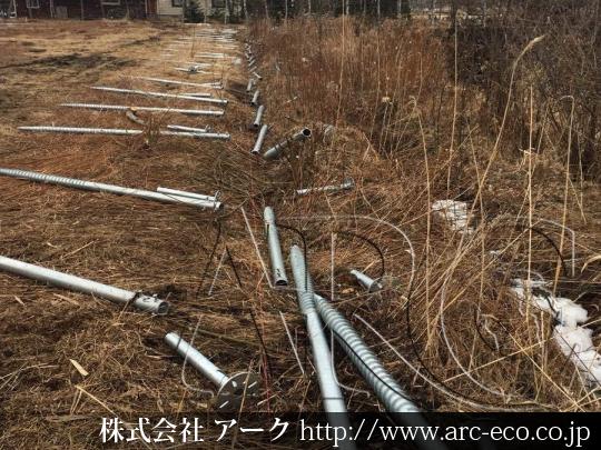 進捗状況