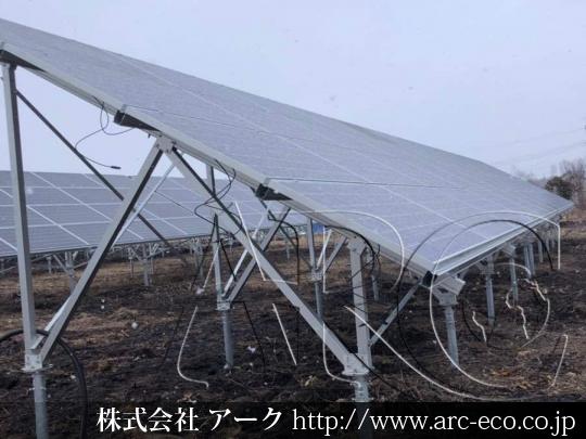 進捗状況
