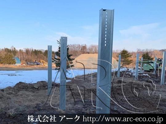 進捗状況
