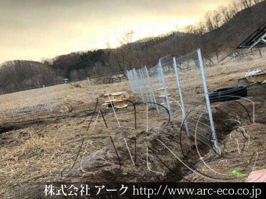 進捗状況