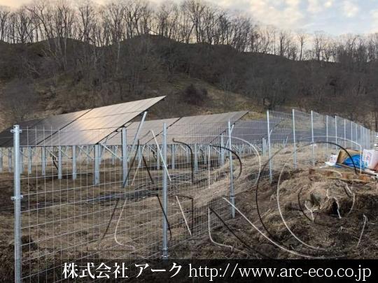 進捗状況