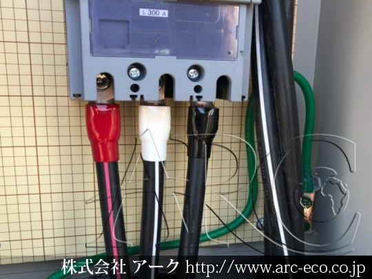 進捗状況