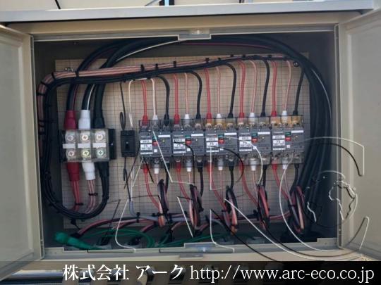 進捗状況